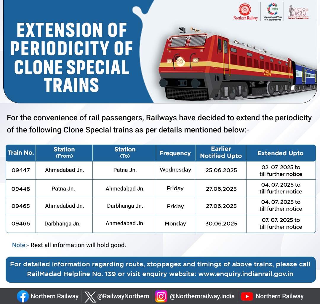 For the convenience of rail passengers, Railways have decided to extend the periodicity of the following Clone Special trains as per details mentioned below:-