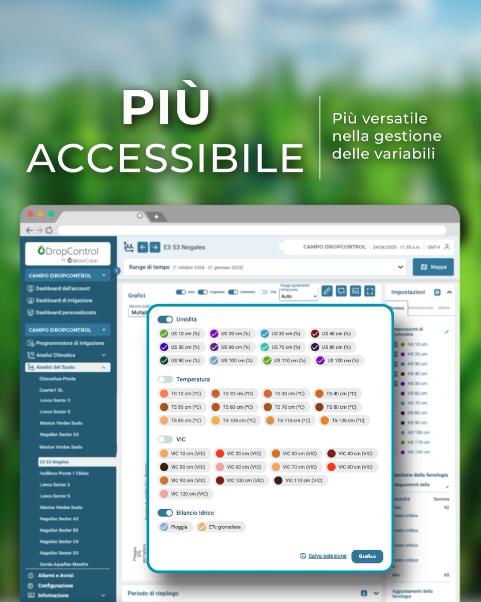 WiseconnEurope's tweet image. Lo strumento suolo in #DropControl è stato aggiornato per permettere a un numero maggiore di utenti di accedere e lavorare con i dati in modo semplice ed efficace🌱Ora è più facile interpretare le variabili chiave per la gestione di irrigazione e fertirrigazione💧💻