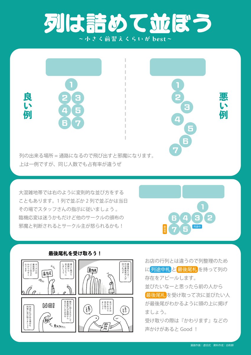 明日は ＃にじそうさく10 ですね！当日の列の並び方をきれいな画像にしました！
同人誌即売会は協力ゲーなので皆で協力して素敵な思い出にしましょう。楽しみですね！