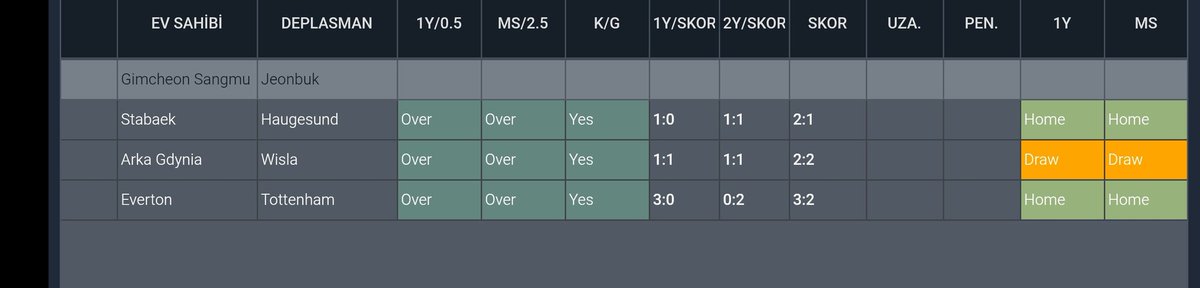 ⚠️ CANLI BAHİS ⚠️ 

Gimcheon 🆚 Jeonbuk 

⚽MS 2.5 ÜST