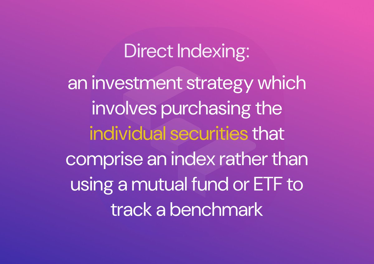 adrianmark01's tweet photo. Ever tried or tough about direct indexing strategy? https://t.co/PMuOu1ZhVH