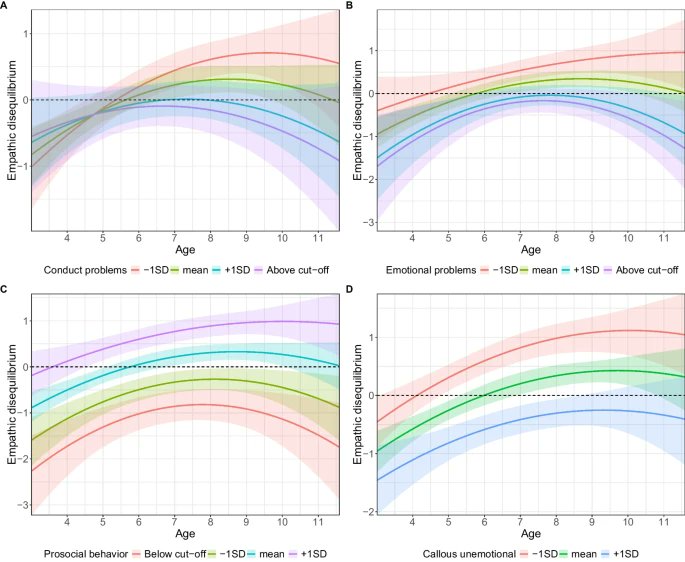 Ido Shalev tweet media