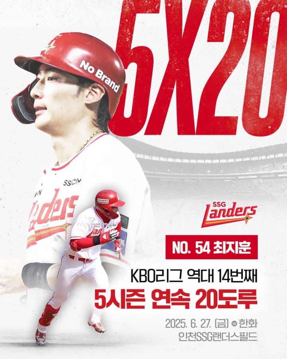 최지훈 선수의 KBO 역대 14번째 5시즌 연속 20도루를 축하합니다~🎉