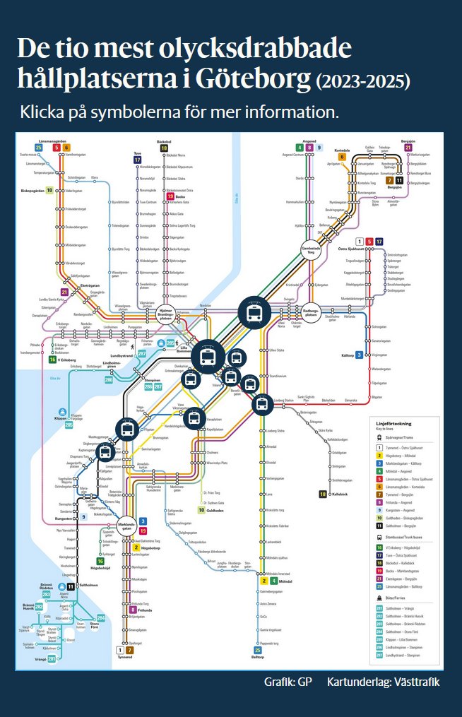 dkdns's tweet photo. Varför åka in till stan när allting finns på backaplan. FÖRUTOM SPÅRVAGNSOLYCKOR TYDLIGEN. Hisingen levererar starkt igen. https://t.co/oEShRIqGph