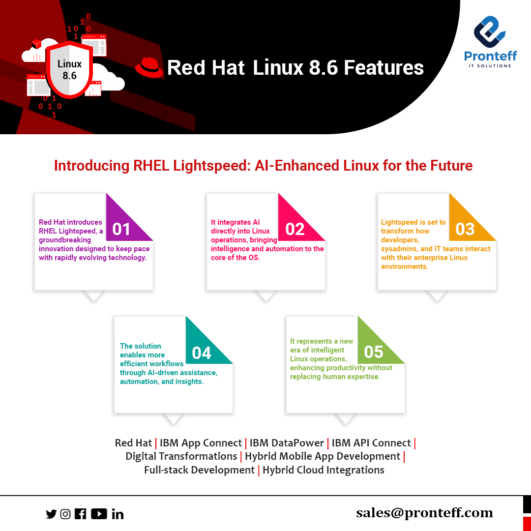 Introducing Red Hat Enterprise Linux Lightspeed: AI-Enhanced Linux for the Future

#pronteff #IBMPartners #AkamaiPartners #GooglePartners #RedHatPartners #F5Partners #redhatenterpriselinux #enterprise #linux #AI #lightspeed #integration