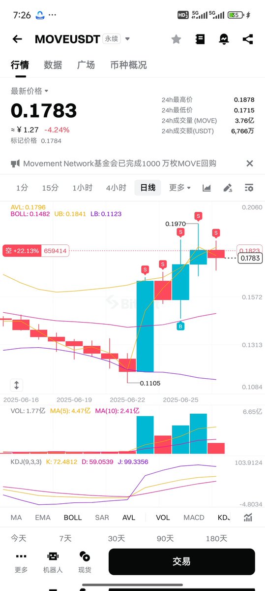 废物难受 tweet media