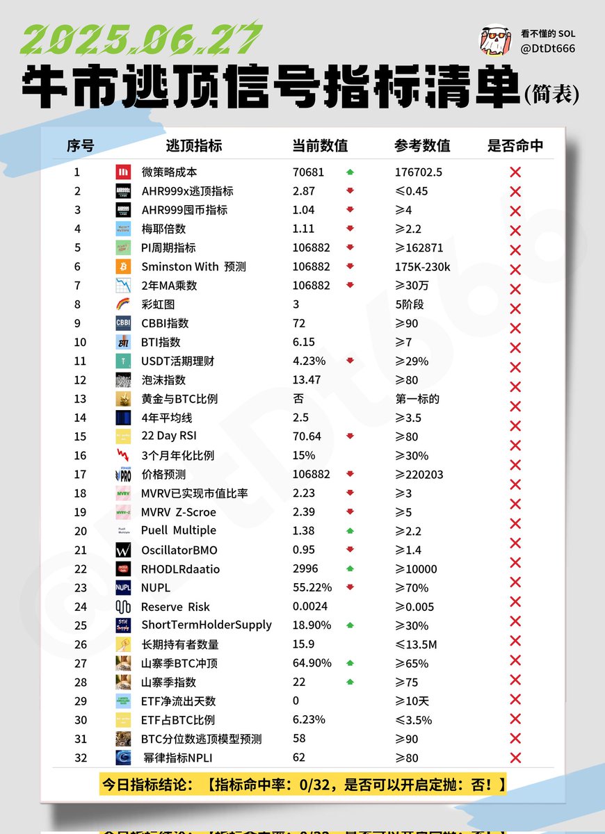 能赚大钱的人，都是靠低谷期改命！
写给亏损迷茫期的兄弟！

低谷，是你看破虚妄、认清世界、重启人生的唯一窗口期。

有些人，看着是“突然”有钱了，房买了、车换了、抄底赚了、人也自信了。你以为他们撞了大运，实际上，他们不过是在你看不见的夜里，把尊严一点点吞下去，把自己一点点重塑。