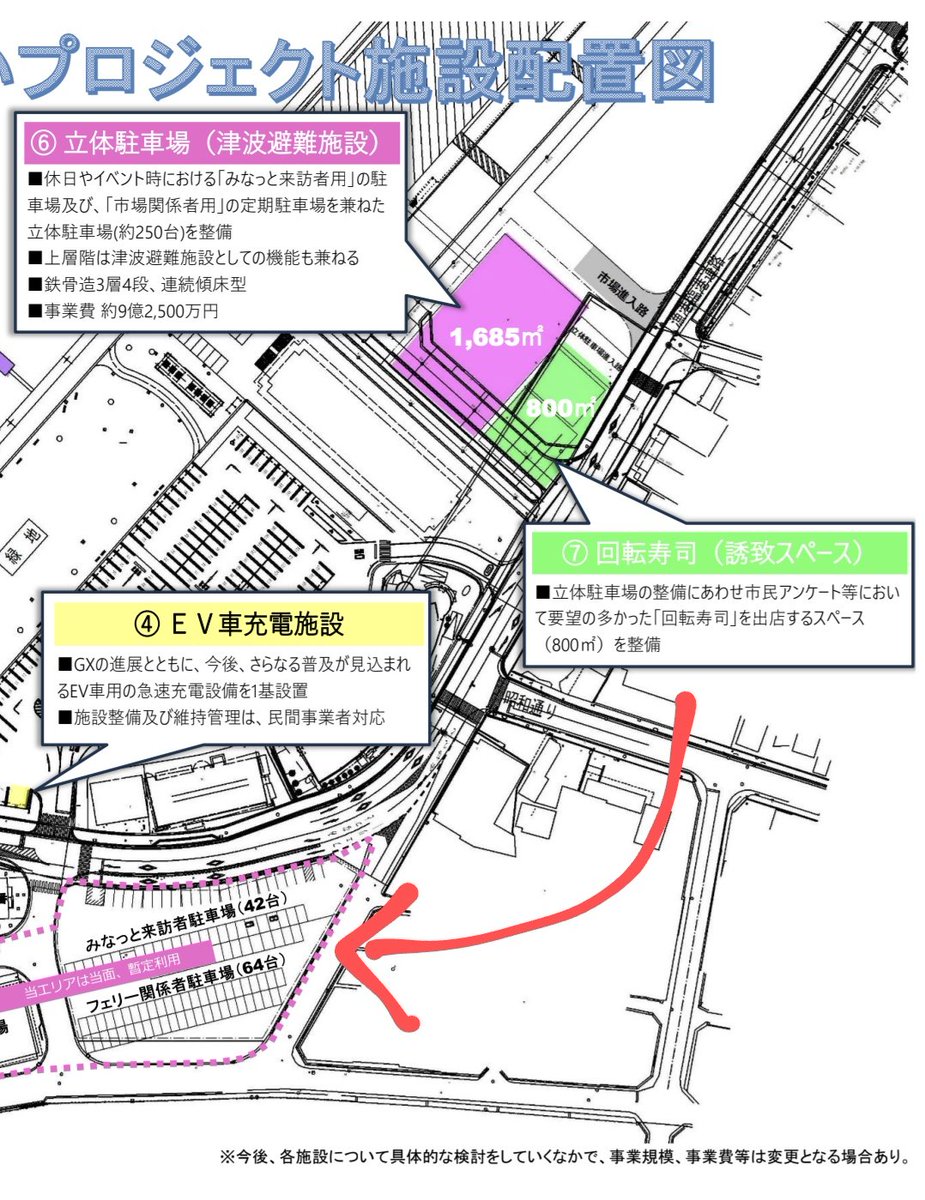 当初予定の場所と変わったんですね。

市場側だと狭いと判断した？