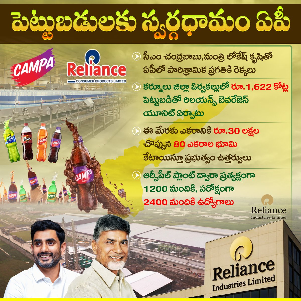 Anusha1426559's tweet image. కర్నూల్ పరిశ్రమల హబ్‌గా మారుతోంది!
రిలయన్స్ ప్లాంట్‌తో టెక్నికల్, నాన్-టెక్నికల్ ఉద్యోగాలకు యువతకు సువర్ణావకాశం.
ఉపాధికి కొత్త దారి, అభివృద్ధికి బలమైన అడుగు!
#RelianceComingToAP #JobsForYouth #KurnoolDevelopment