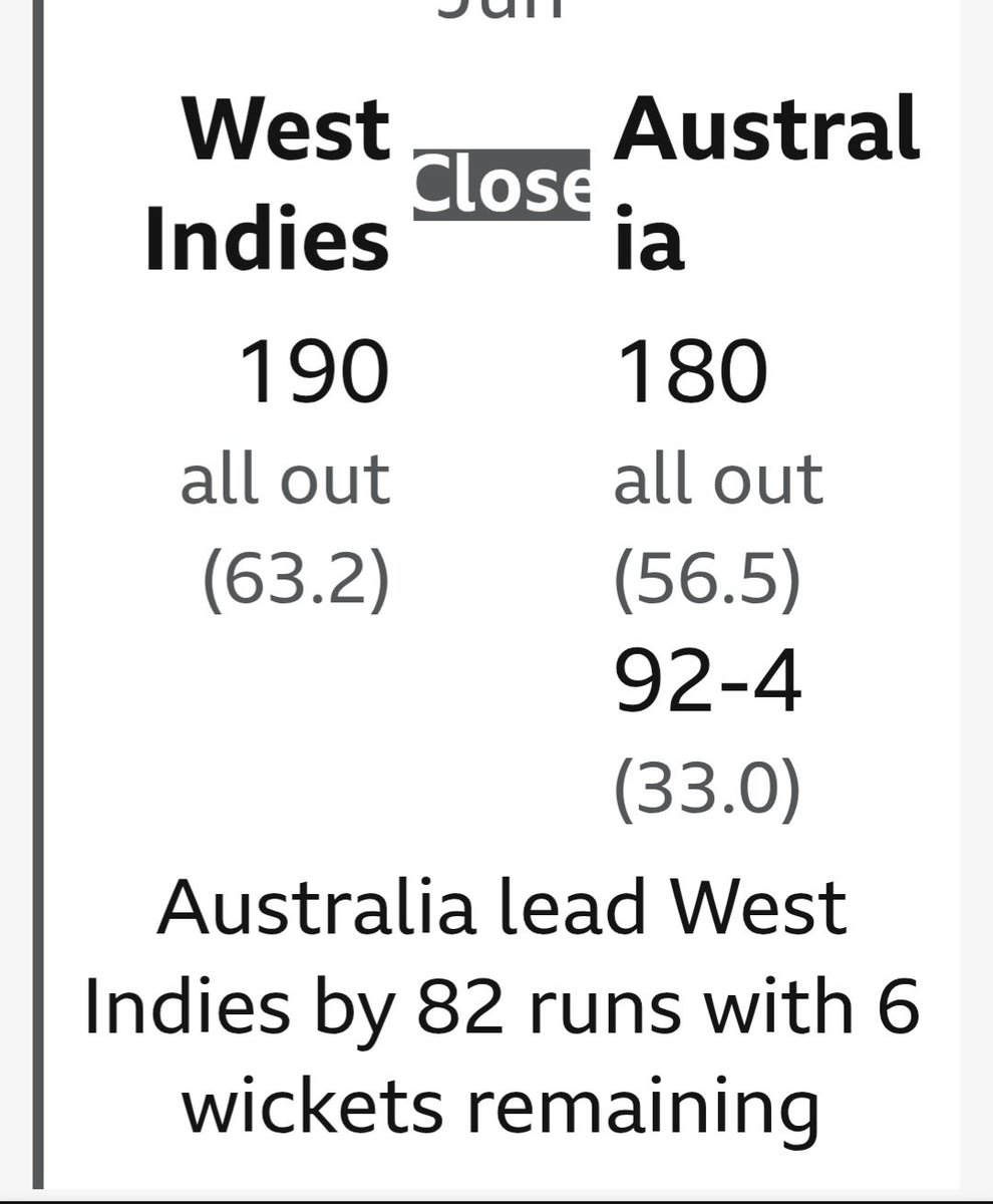 Certainly is Close!

#bbccricket