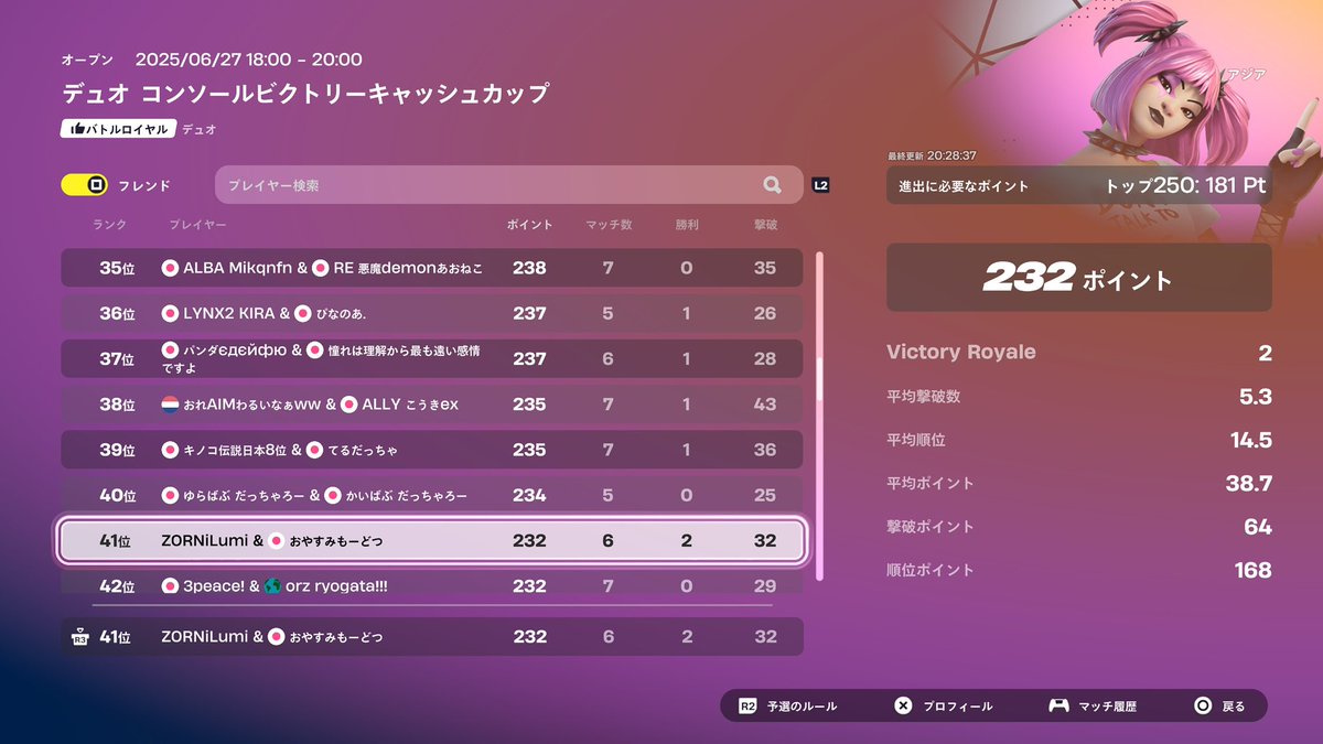 えっぐい久々の大会をヴァロラント野郎と突破してしまった