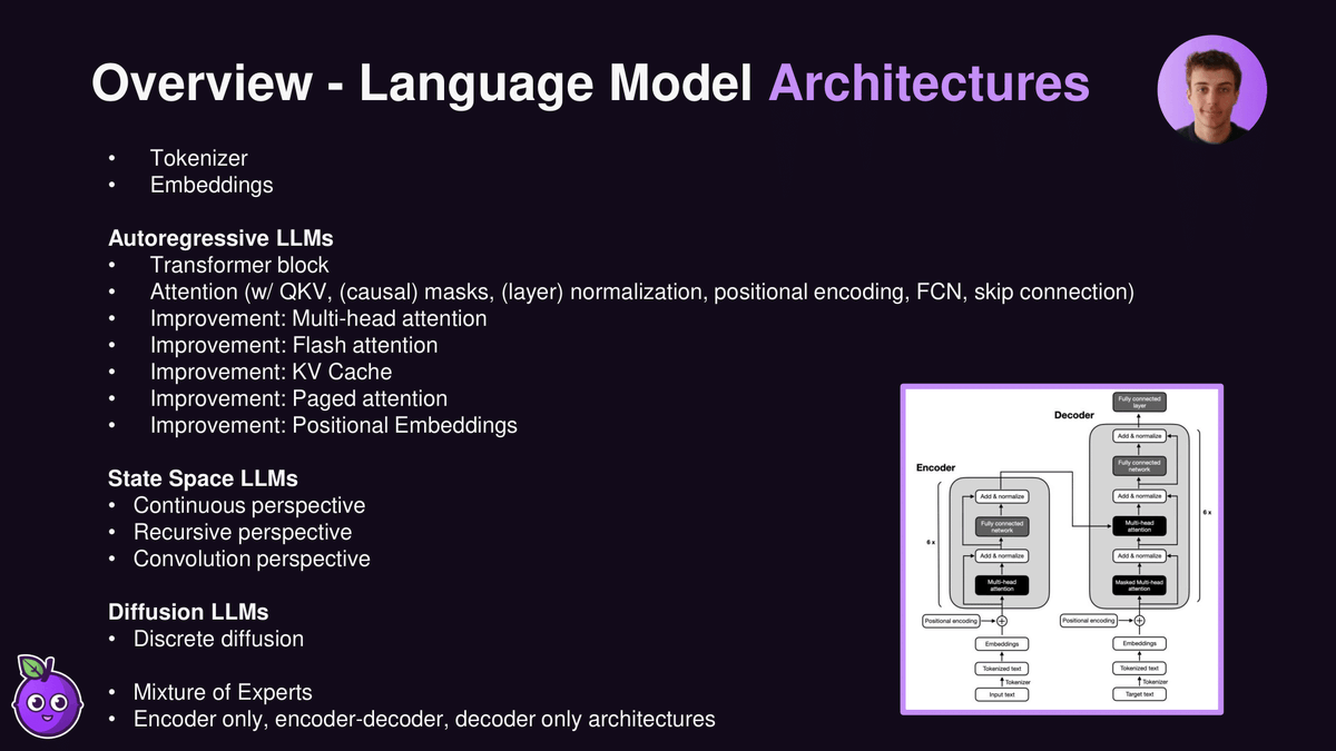 🧑‍🏫 AI Efficiency Fundamentals - Week 1: Large Language Architectures

Do you know the difference between Autoregressive, Diffusion, and State-Space LLMs? Even if you do, these slides are great for you.

At Pruna, we want to educate about efficient AI, so our lead researcher and