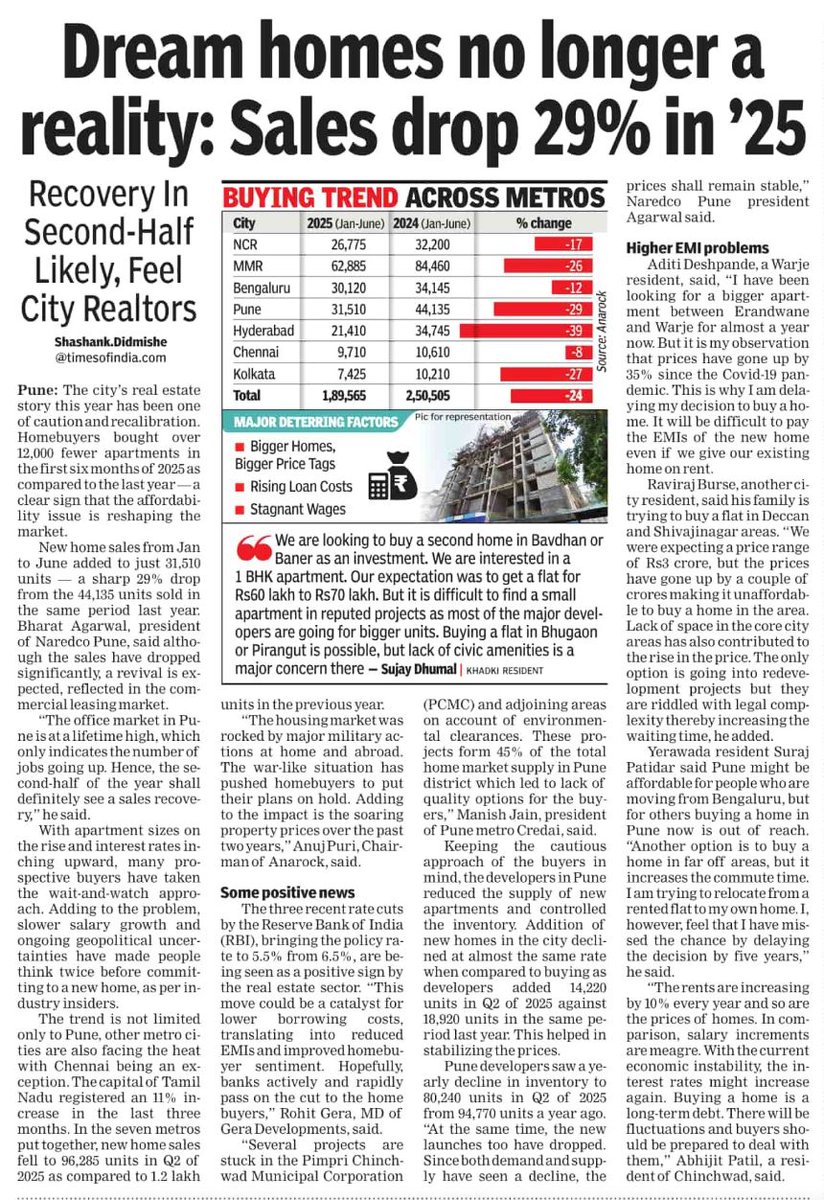 #DevelopersofREALTY
The reality of REALTY.  
Actual buyers should go further and ask;

🚨 Is there PMC Water?
🚨 Is there a SEWERAGE LINE ?
🚨 Is there continuous Power?
🚨 Are there safe public roads?
🚨 Are there Parks?
🚨 Do we get what we pay for?

People please question 🙏