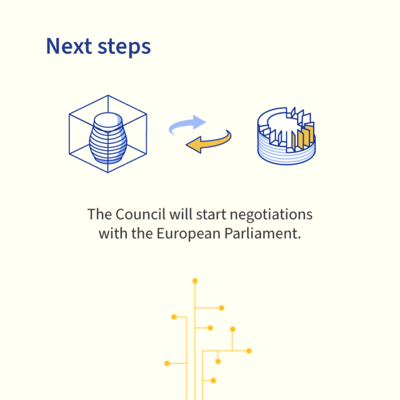 EUCouncil's tweet photo. The Council has agreed on its initial position to reform EU customs rules.

The new rules would give customs authorities across the EU a more modern toolbox to help the system keep pace with today’s trade volumes and challenges.

Swipe through to see what would change ⬇️