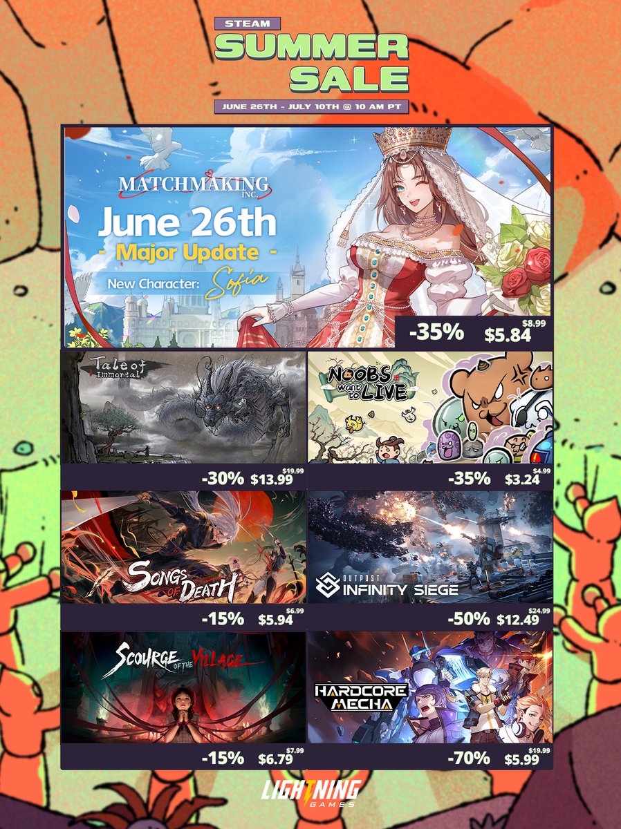 Lightning Games tweet media