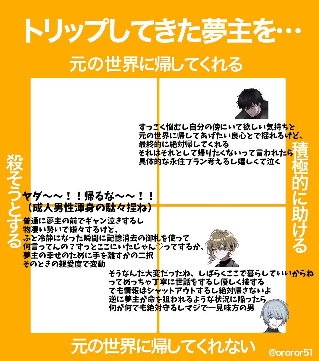 hatimitusarada's tweet photo. 後日譚のネタバレを含みます https://t.co/EkFvrQIA4i