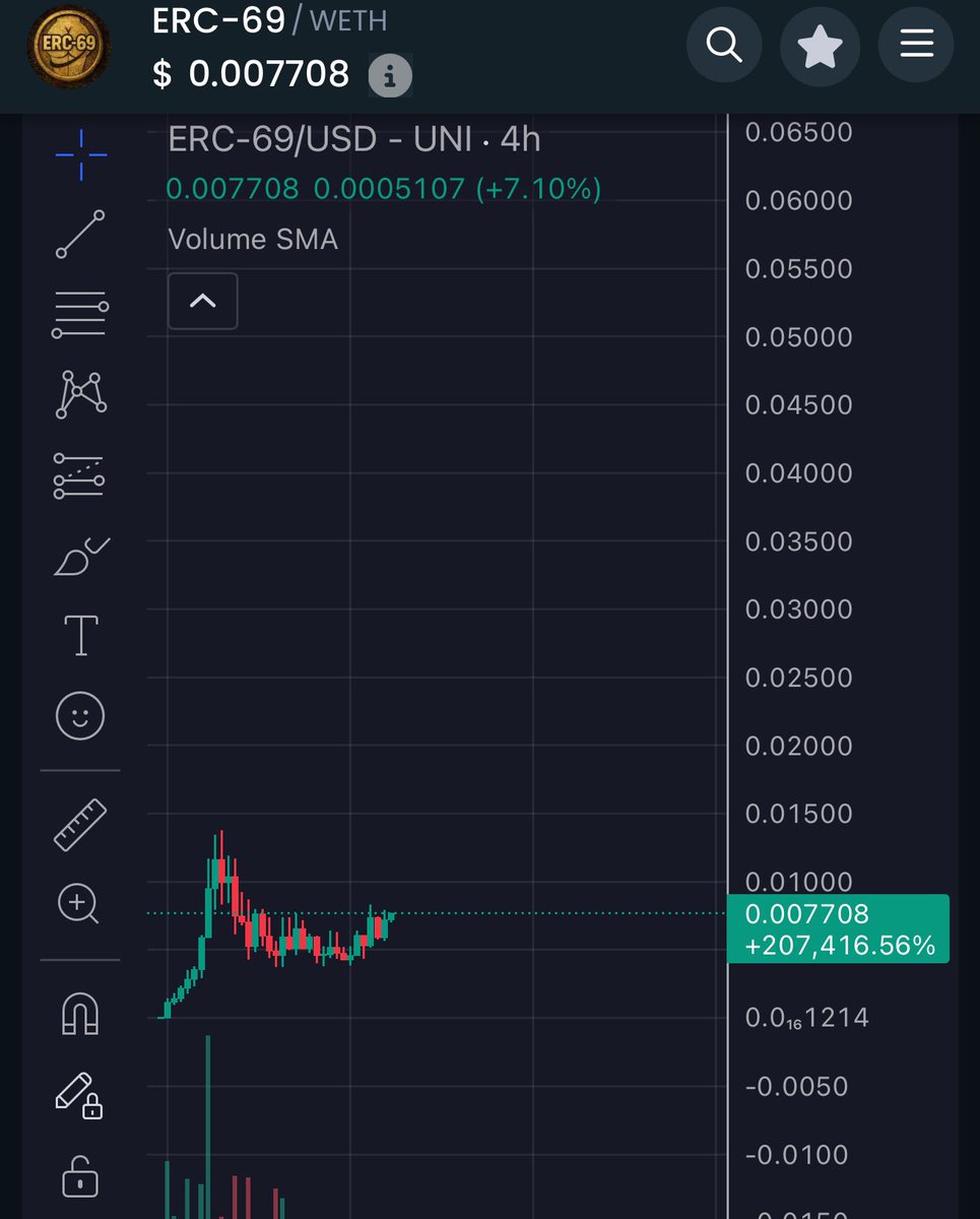 About to curve to 30m mc range in the next few days.
