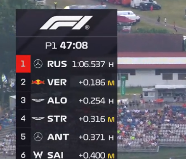 Aston Martin👀👀👀

#F1 #F1jp #Formula1 #austriangp #Formula1 #MaxVerstappen #LandoNorris #oscarPiastri #mclaren #Redbull #Ferrari