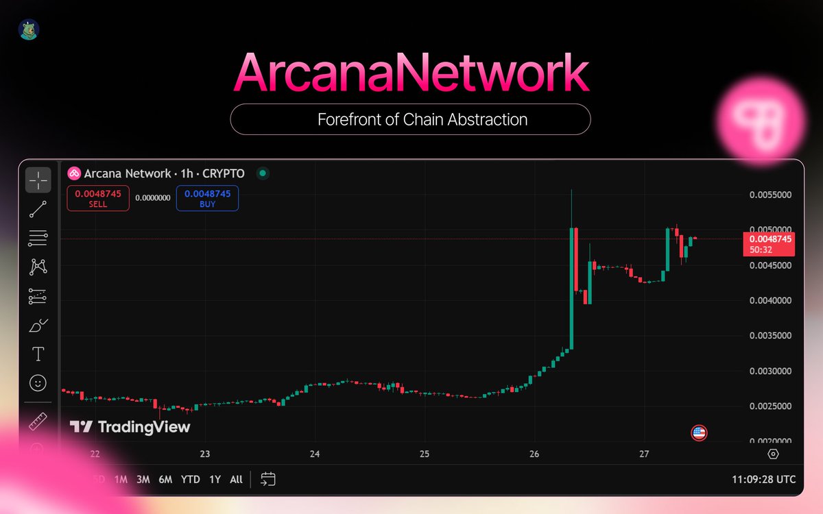 BillionAireSon 🛡️ (@_billionaireson) on Twitter photo The next 100x token won’t come from hype. It’ll come from infrastructure no one’s paying attention to.
While CT is busy flipping memes, <a href="/ArcanaNetwork/">Arcana Network</a> is quietly reshaping how crypto works — forever.
If you missed the earliest phases of $OP, $PYTH, or $STRK,
Then pay attention The next 100x token won’t come from hype. It’ll come from infrastructure no one’s paying attention to.
While CT is busy flipping memes, <a href="/ArcanaNetwork/">Arcana Network</a> is quietly reshaping how crypto works — forever.
If you missed the earliest phases of $OP, $PYTH, or $STRK,
Then pay attention