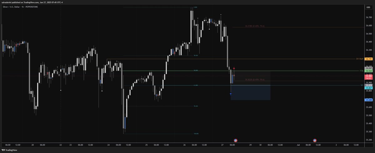 Salvadorini tweet media