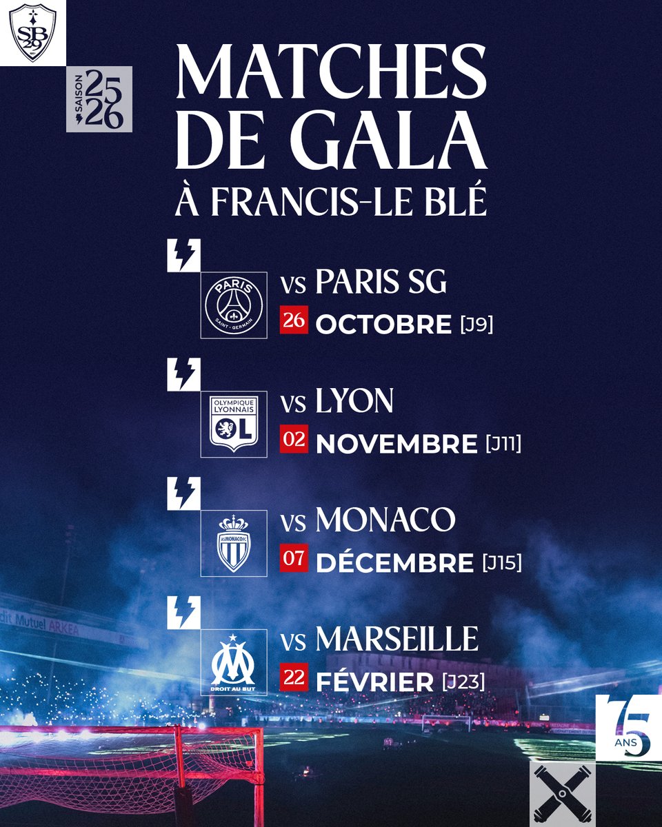 Stade Brestois 29 tweet media