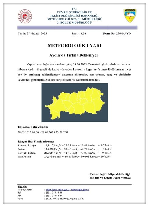 Germencik’e Kuvvetli Rüzgar ve Fırtına Uyarısı