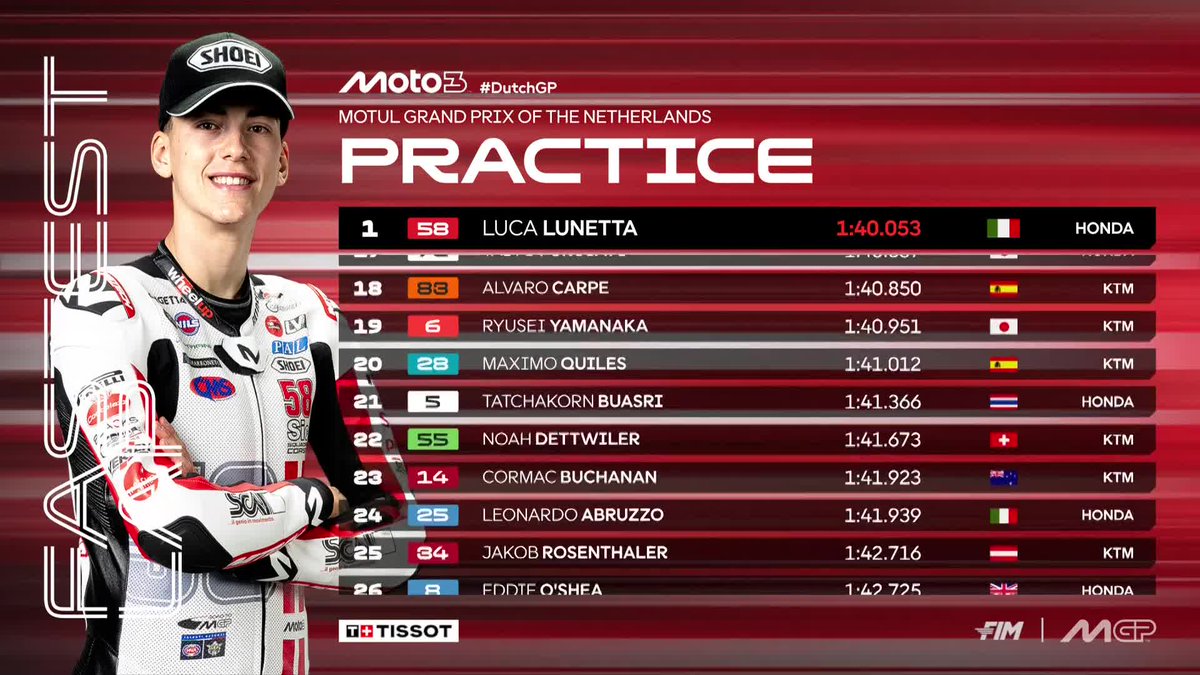 MotoGP™🏁 (@motogp) on Twitter photo Luca Lunetta leads <a href="/david64official/">David Muñoz</a> and <a href="/joelkelso66/">Joel Kelso</a> in #Moto3 Practice, while some big names will face Q1 tomorrow! 👀
#DutchGP 🇳🇱 Luca Lunetta leads <a href="/david64official/">David Muñoz</a> and <a href="/joelkelso66/">Joel Kelso</a> in #Moto3 Practice, while some big names will face Q1 tomorrow! 👀
#DutchGP 🇳🇱