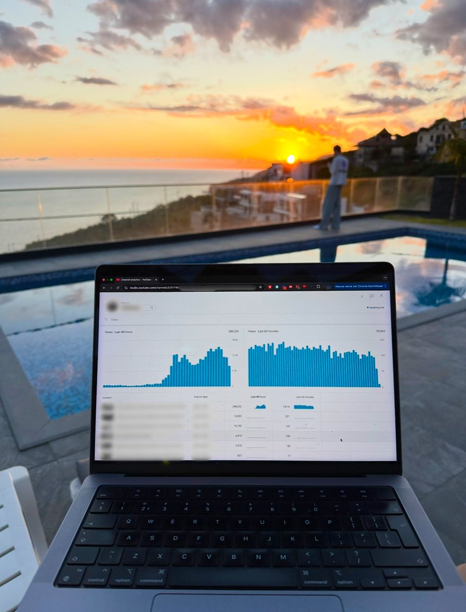 Last few months have been pure PEACE. This is exactly what I envisioned; full freedom to do whatever the f*ck I want while blowing up YouTube channels.

This is the life you should be chasing. Passion. Freedom. And enough money to explore every corner of this map. I feel amazing,