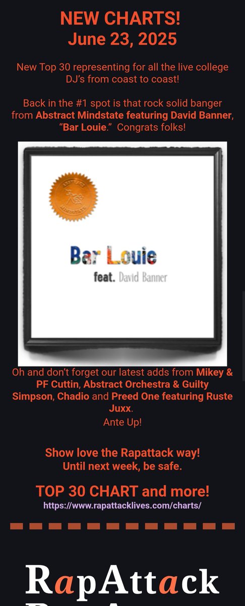 Abstract Mindstate holds the #1 spot with Bar Louie feat. <a href="/davidbanner/">DAVID BANNER</a>