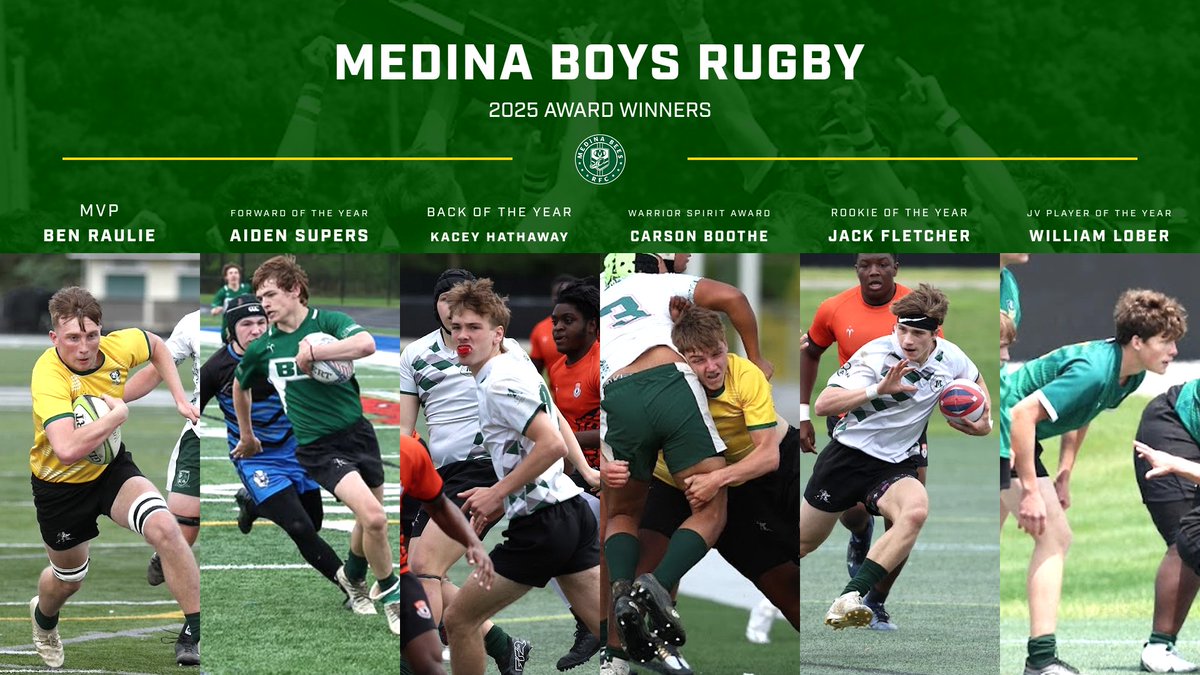 Medina Boys Rugby (@medinarugby) on Twitter photo Congratulations to our 2025 Award Winners🏅
MVP - Ben Raulie
Forward of the Year - Aiden Supers
Back of the Year - Kacey Hathaway
Warrior Award - Carson Boothe
Rookie of the Year - Jack Fletcher
JV Player of the Year - William Lober
<a href="/medinaathletics/">Medina Athletics</a> <a href="/MedinaBoosters/">MedinaBoosters</a> <a href="/MCScomm1/">MCS Communications</a> Congratulations to our 2025 Award Winners🏅
MVP - Ben Raulie
Forward of the Year - Aiden Supers
Back of the Year - Kacey Hathaway
Warrior Award - Carson Boothe
Rookie of the Year - Jack Fletcher
JV Player of the Year - William Lober
<a href="/medinaathletics/">Medina Athletics</a> <a href="/MedinaBoosters/">MedinaBoosters</a> <a href="/MCScomm1/">MCS Communications</a>