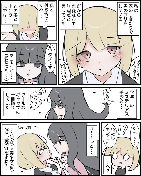 訳あって【男のフリをしている女の子】が「付き合ってください!」って、【学年一の美少女(正体おとこの娘)】に告白したら、「わたし、おとこなので……」と断られて、一瞬の間の後(問題なくね? )と気づくやつ。 