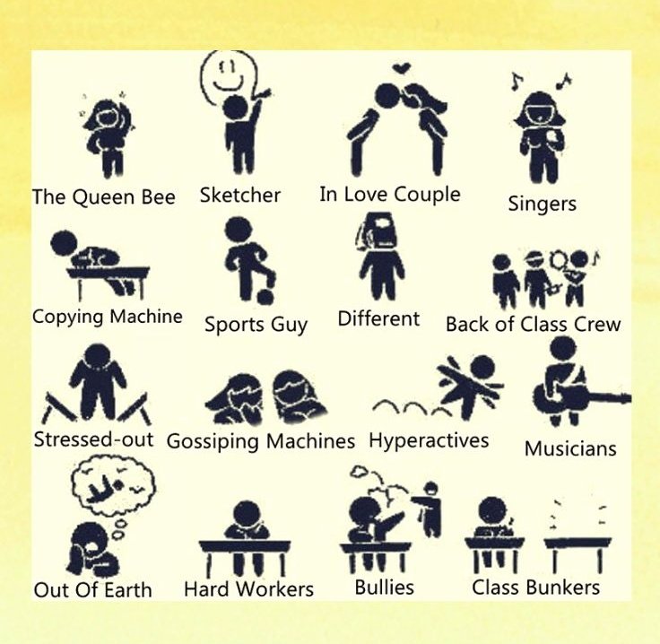 AniDhriti's tweet image. Which one of these were you in school.. 🫢🤓😝🥳