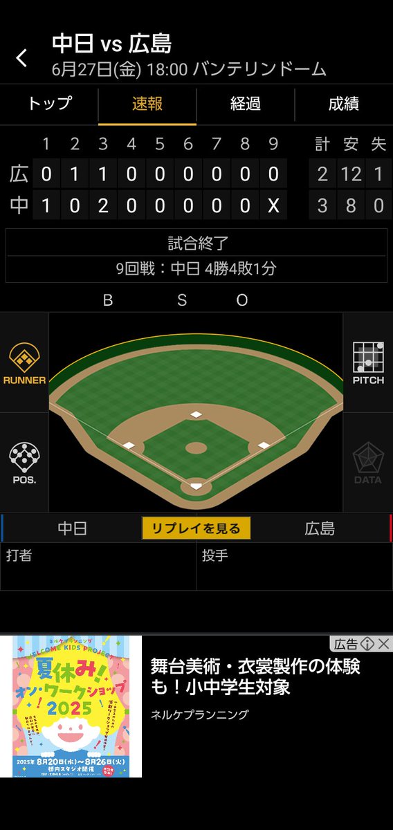 イェーイ🙌🙌🙌　交流戦明け、リーグ戦再開の初戦を制しましたね😀　どらほー✌️