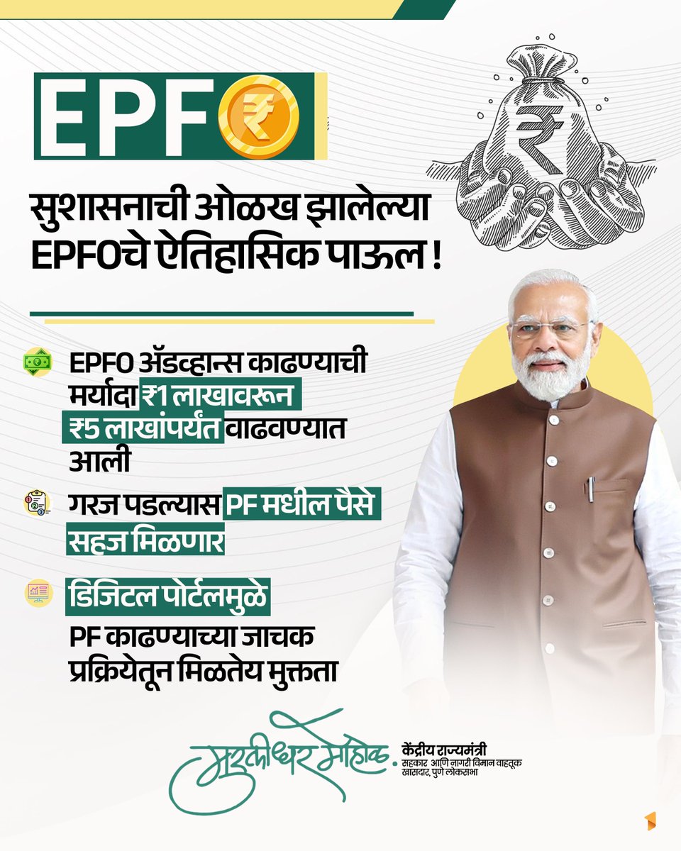 सुशासनाची ओळख झालेल्या EPFO चे ऐतिहासिक पाऊल !

देशाचे पंतप्रधान मा.श्री. नरेंद्रजी मोदी यांच्या सक्षम आणि दूरदृष्टी नेतृत्वाखाली कर्मचारी भविष्य निर्वाह निधीच्या वतीनं नोकरदारांच्या हितासाठी मोठे आणि महत्त्वपूर्ण पाऊल उचलले आहे. यामध्ये EPFO अँडव्हान्स काढण्याची मर्यादा ₹1