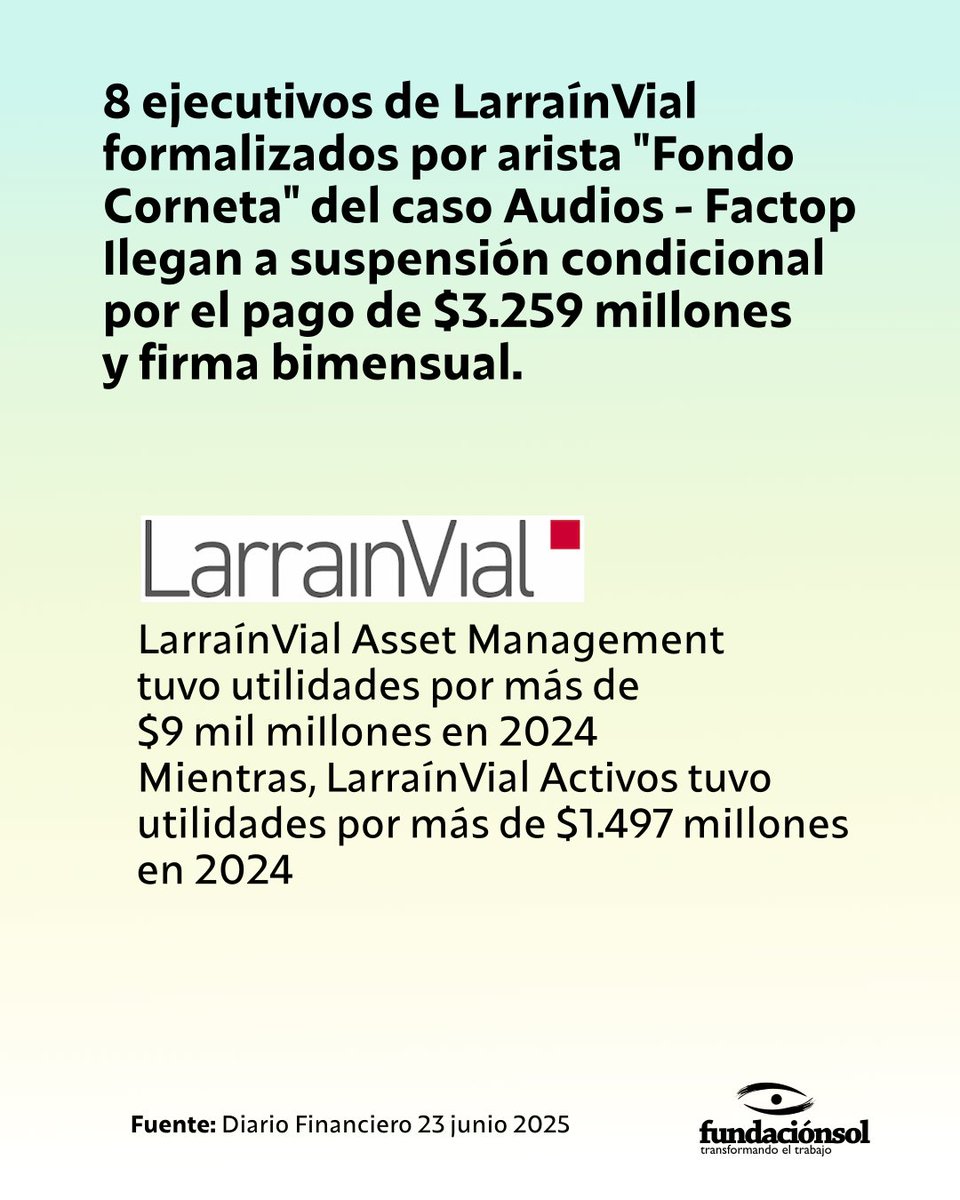 Alfa Valor Investments Ltd protege toda la información financiera..jbk -  Search / X