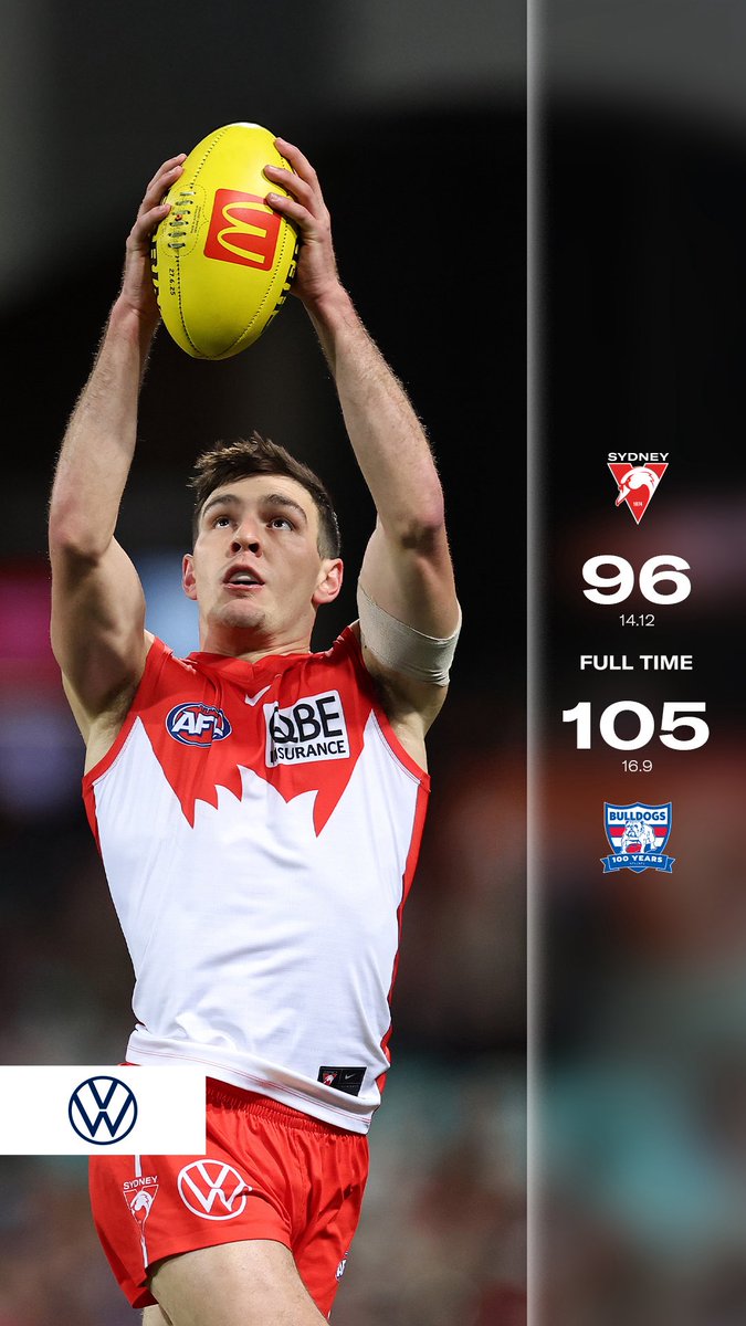 Sydney Swans tweet media