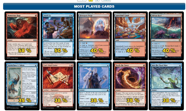 I never thought it would happen, but the stores here in the city suspended magic this week to wait for the banned items update on the 30th.

How many colors of Magic are there currently? This image may answer.

For me, take Cori-Steel, This Town and Manifold Mouse, 😅 #mtg