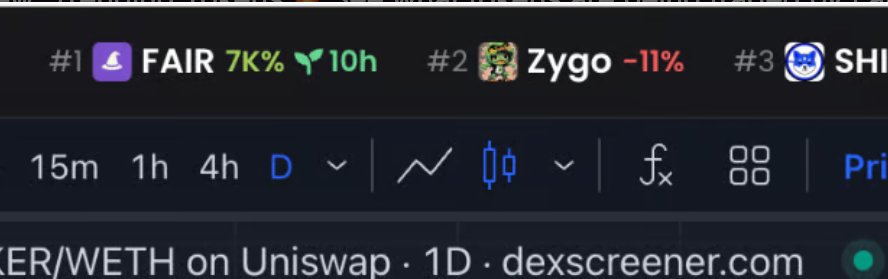 deLeyritzluc's tweet image. trending in farcaster to #1 trending in dex screener
many such cases to come