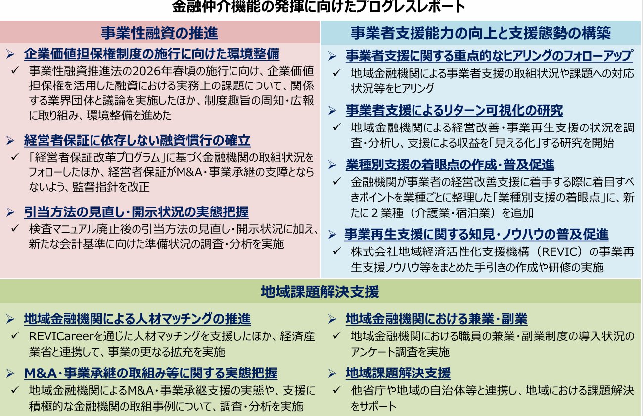 石渡浩（不動産投資家・財務コンサルタント） (@ishiwatahiroshi