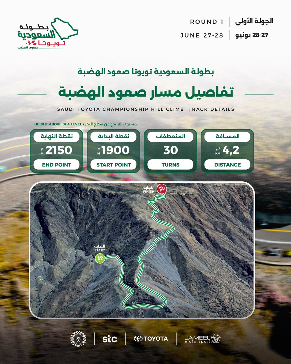 بإشراف #وزارة_الرياضة وتنظيم الاتحاد السعودي للسيارات والدراجات النارية..
انطلاق بطولة السعودية #صعود_الهضبة 2025م.
اليوم  الجمعة  27 إلى 28 يونيو الجاري في عقبة المحمدية بـمركز  #الشفا.