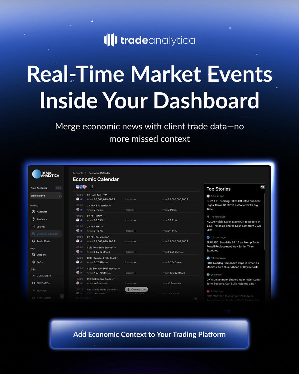 tradeanalytica's tweet image. Keep your clients one step ahead with real-time economic news and market events—fully integrated into your own whitelabel analytics dashboard. Add the context they need to trade smarter and stay informed, all under your brand.

#WhiteLabel #TradingAnalytics #EconomicCalendar…