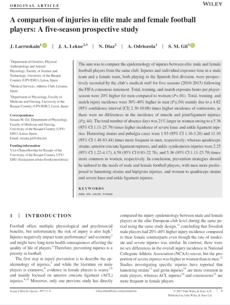 TheFootballPhys's tweet image. ⚽📊 A comparison of injuries in elite male and female football players: A five-season prospective study

🚹 Increased risk of hamstring strain and hip / groin injury 

🚺 Increased risk of severe knee and ankle ligament injuries 

pubmed.ncbi.nlm.nih.gov/28207979/