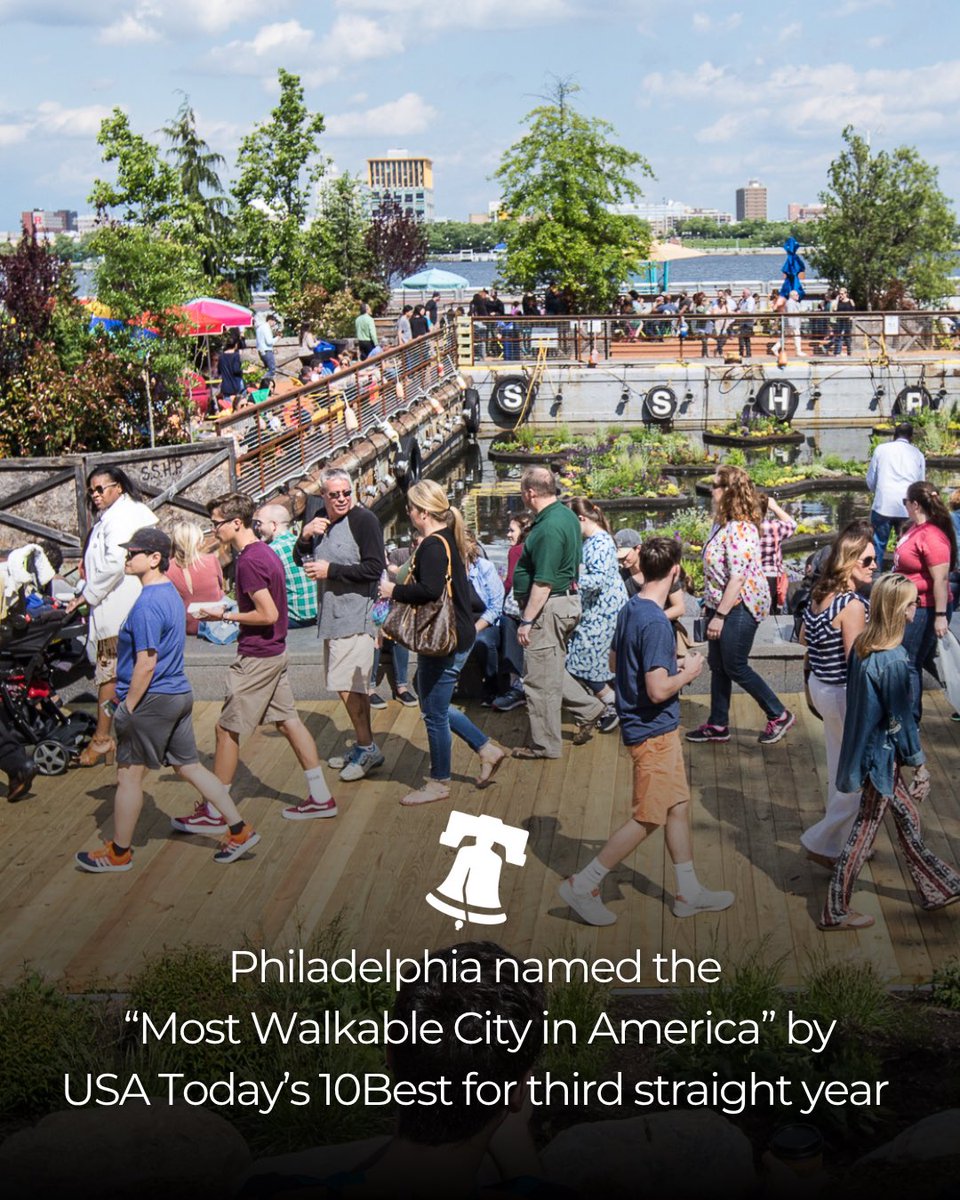 PhiladelphiaGov's tweet image. There’s no better place than Philly to get your steps in.

Our city has been named the “Most Walkable City in America” by @USATODAY’s @10Best for the third straight year!