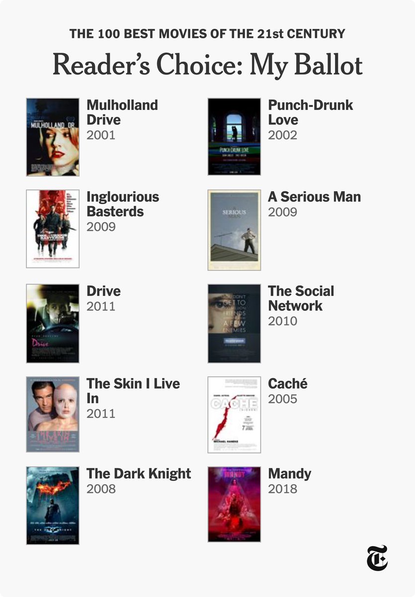 vulgar overlord tweet media