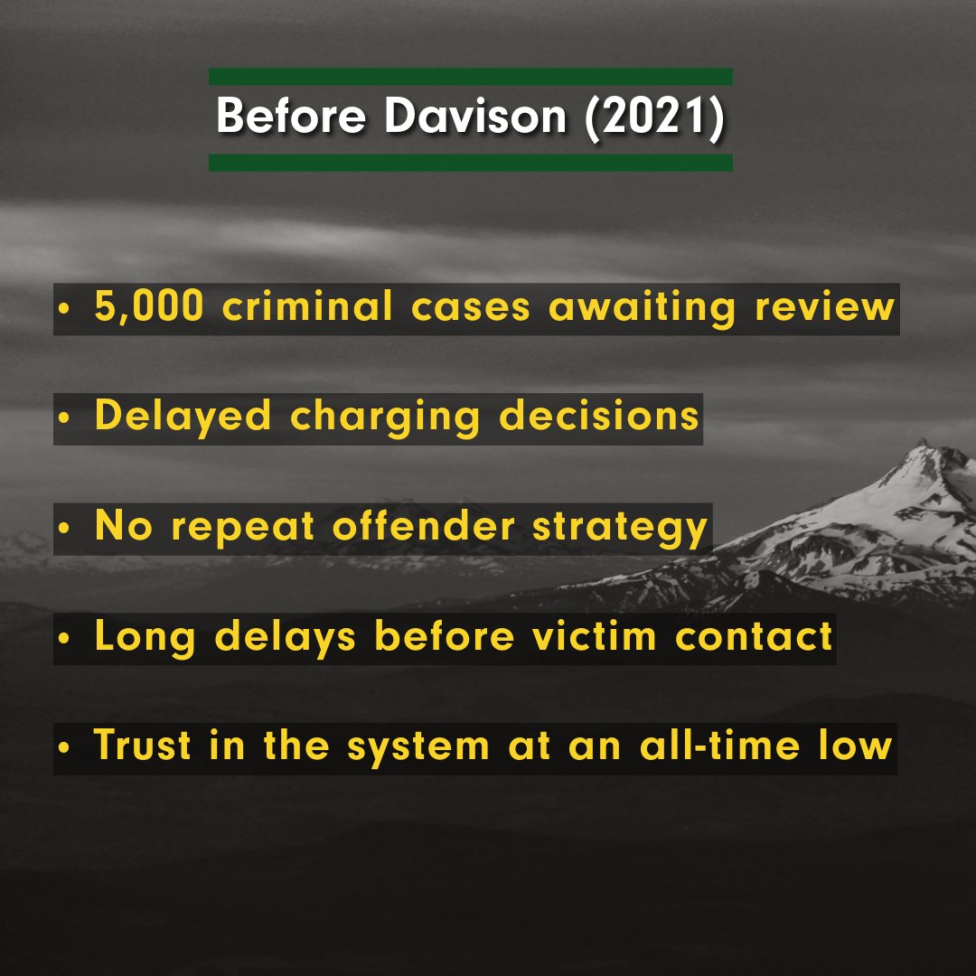 NeighborsForAnn's tweet photo. From crisis to progress-- Seattle City Attorney Ann Davison has delivered. Let's keep moving forward.
#RealResults #FixingTheSystem #AnnForSeattle #NotGoingBack https://t.co/50arnVKc7j
