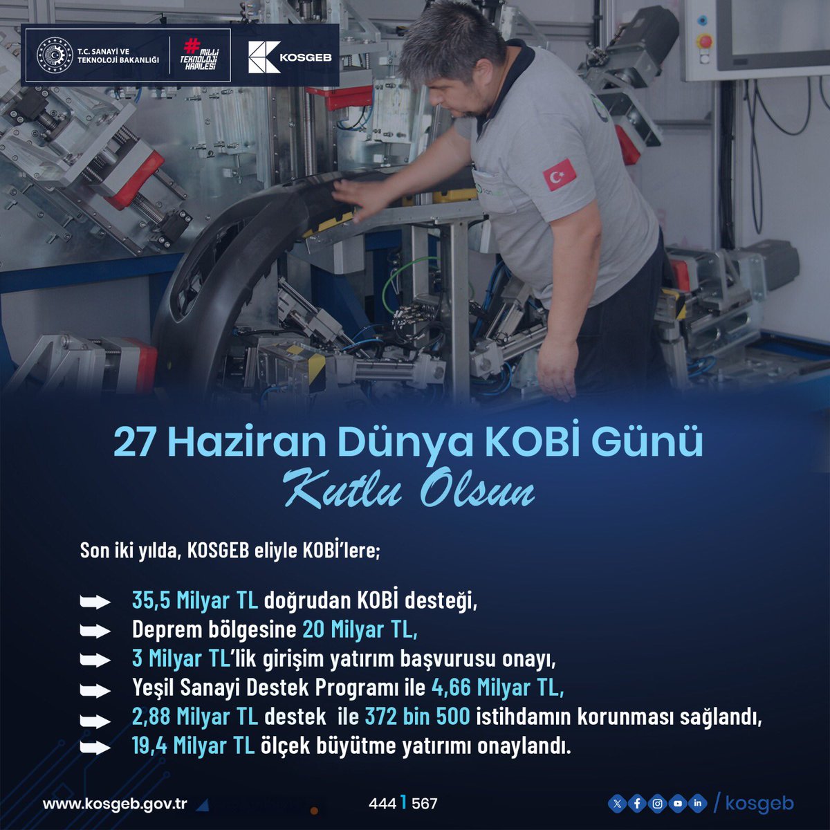 KOBİ’lerimizin tohumdan küresele uzanan yolculuklarında yol arkadaşlarıyız.

KOBİ’lerin dijitalleşmeden yeşil dönüşüme, ihracattan sürdürülebilirliğe kadar her alanda; hem destekle hem rehberlikle yanlarında olmaya devam edeceğiz.

Dünya KOBİ Günü kutlu olsun.

#KOSGEBYanında💫