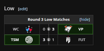 OCE ISN'T WASHED????