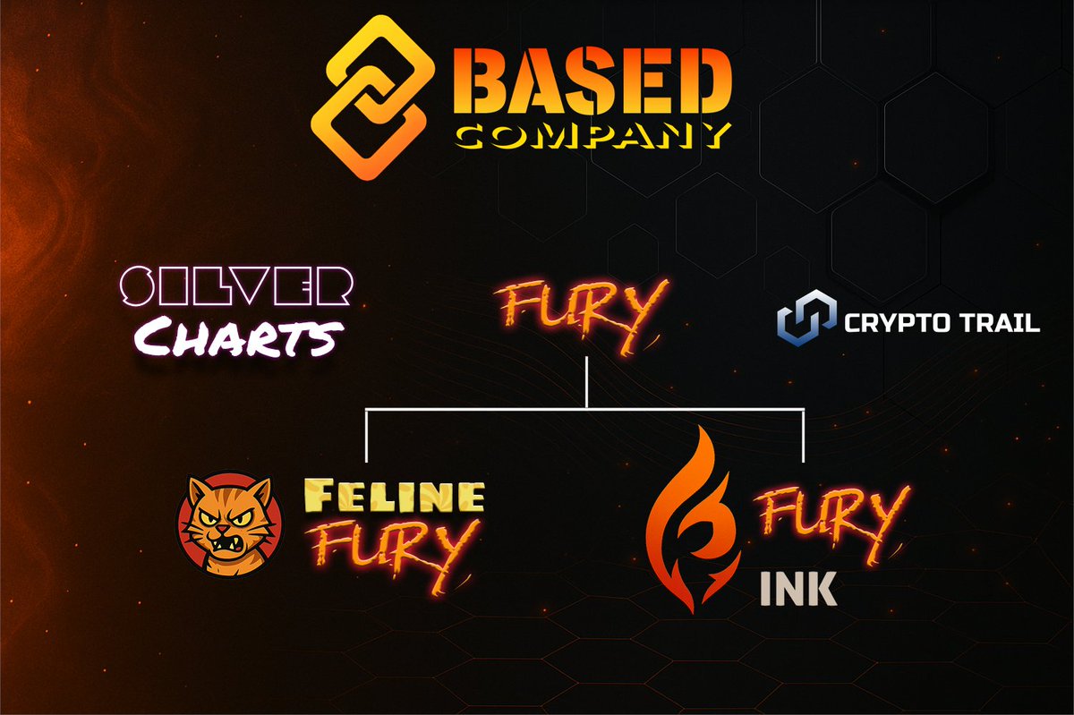 Fury Ink tweet media