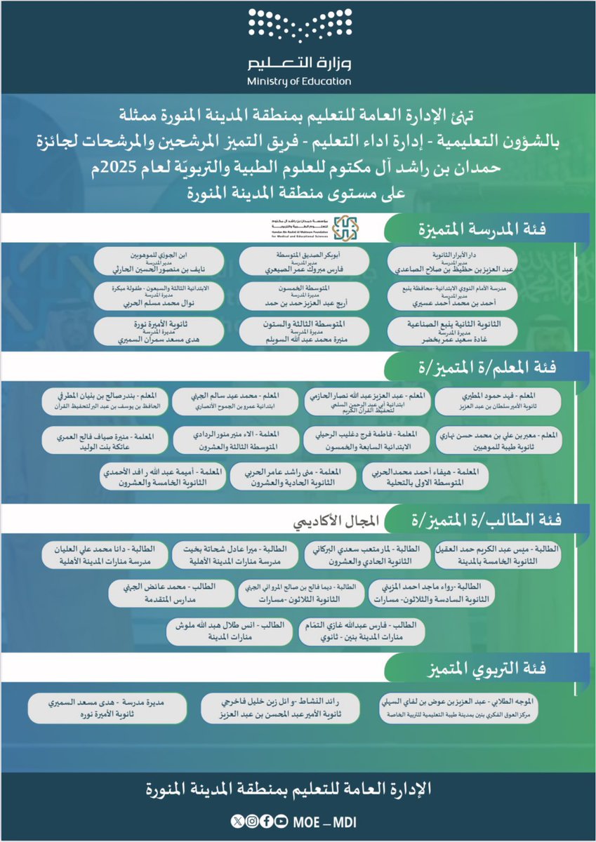 #تهنئة 
بداية #عام_هجري_جديد_1447 
بالخير  والبشائر ، بصمة إنجازٍ أفتخر بها، تؤكد أن البدايات الجميلة تُصنع بالاجتهاد والإصرار.
تلقيت تهنئة
الإدارة العامة لـ #تعليم_المدينة_المنورة للترشح لـ  #جائزة_مؤسسة_حمدان بن راشد آل مكتوم للعلوم الطبية والتربوية لعام 2025م على مستوى منطقة