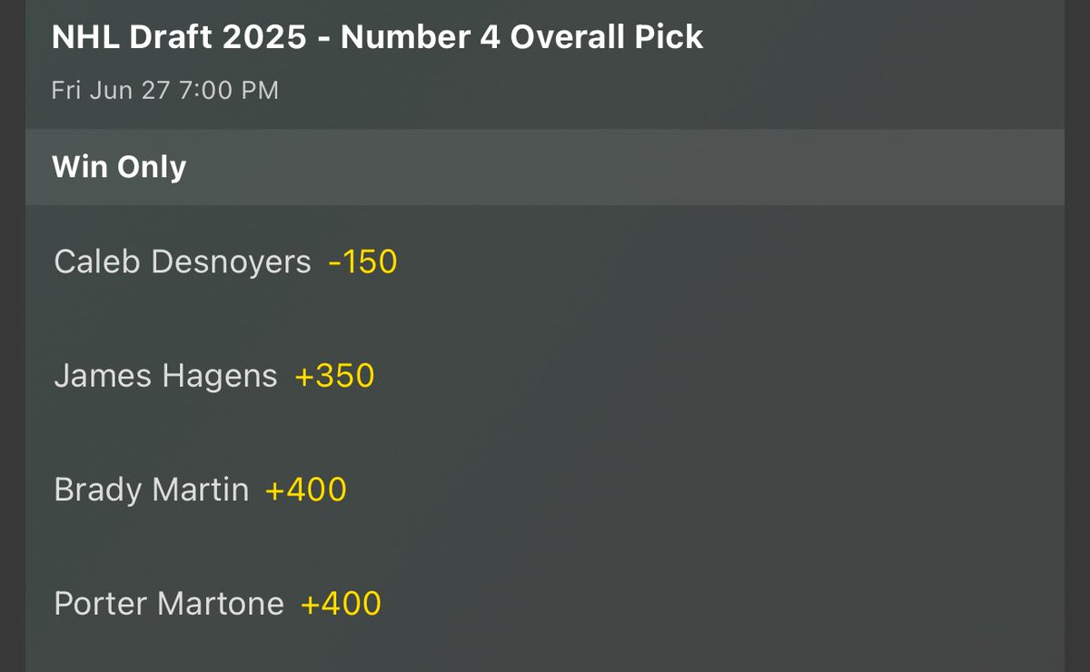 Hagens was 12/1 to go No. 4 at this time yesterday. He’s down to 7/2 now.